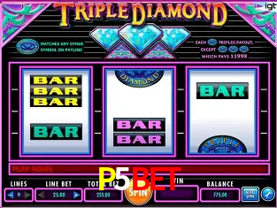 Descubra o Mundo do Cassino Online com P5BET